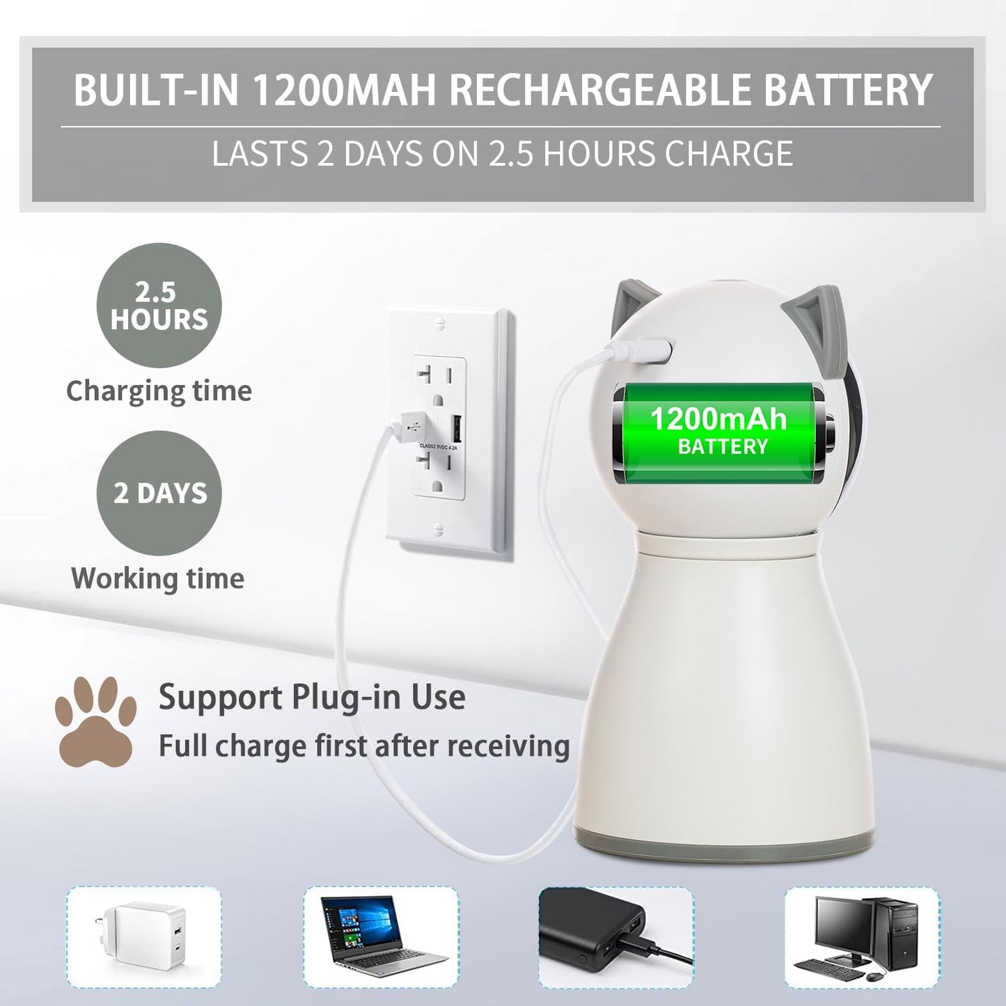 YVE LIFE  Motion Activated Rechargeable Automatic Cat Laser Toy