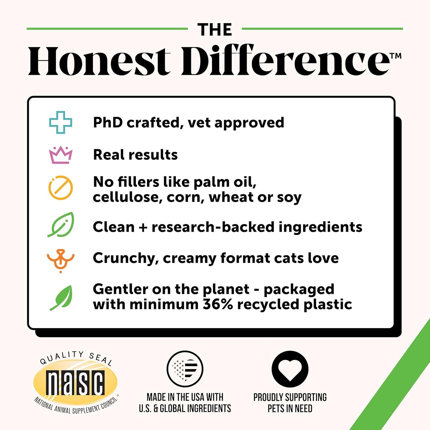 Cat Hairball Support Crunchy & Creamy Chews