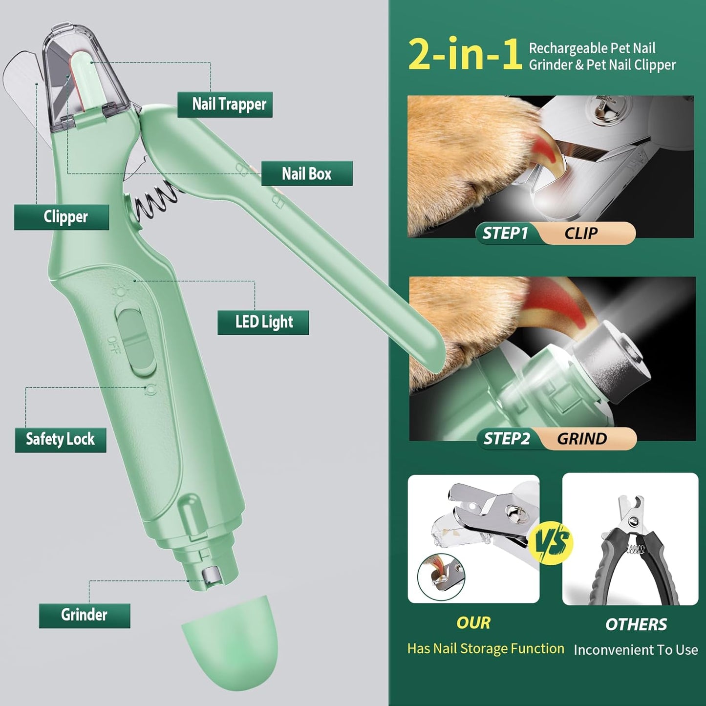 Cat Nail Clippers with Quick Sensor and Safety Guard, USB Rechargeable with 2 LED Lights