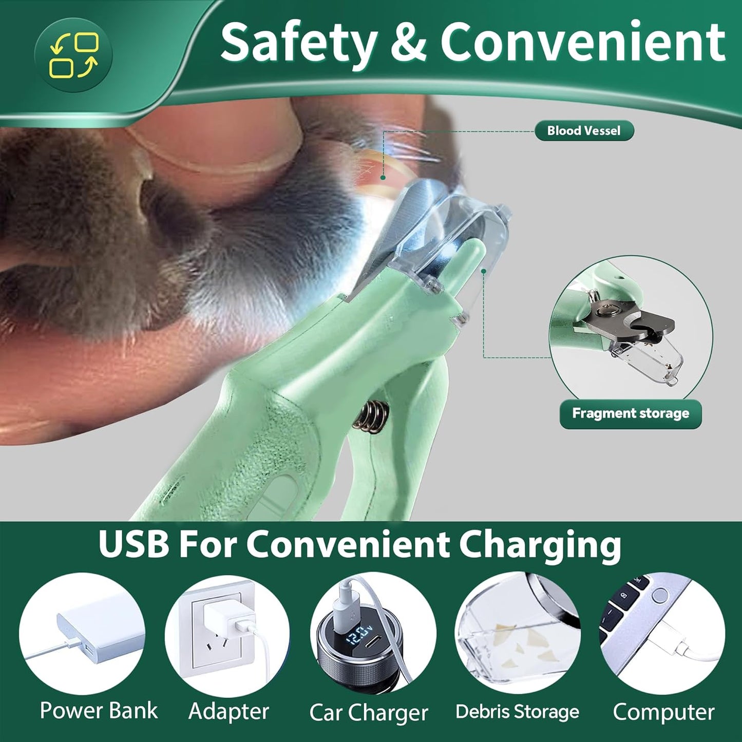 Cat Nail Clippers with Quick Sensor and Safety Guard, USB Rechargeable with 2 LED Lights
