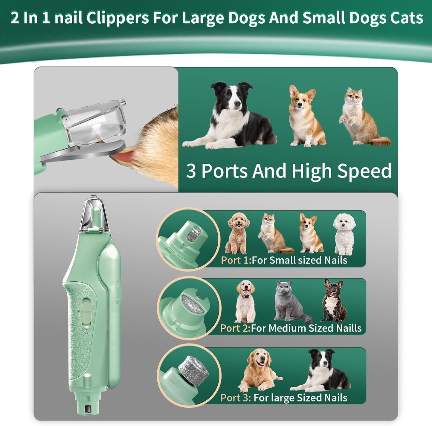 Cat Nail Clippers with Quick Sensor and Safety Guard, USB Rechargeable with 2 LED Lights