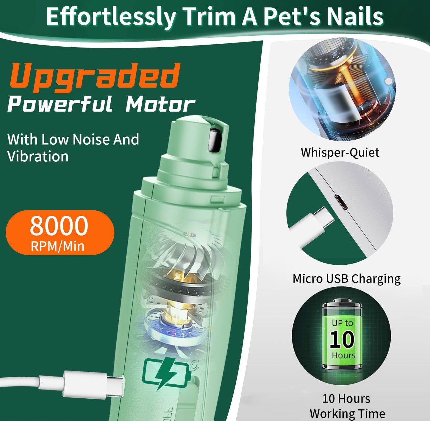 Cat Nail Clippers with Quick Sensor and Safety Guard, USB Rechargeable with 2 LED Lights