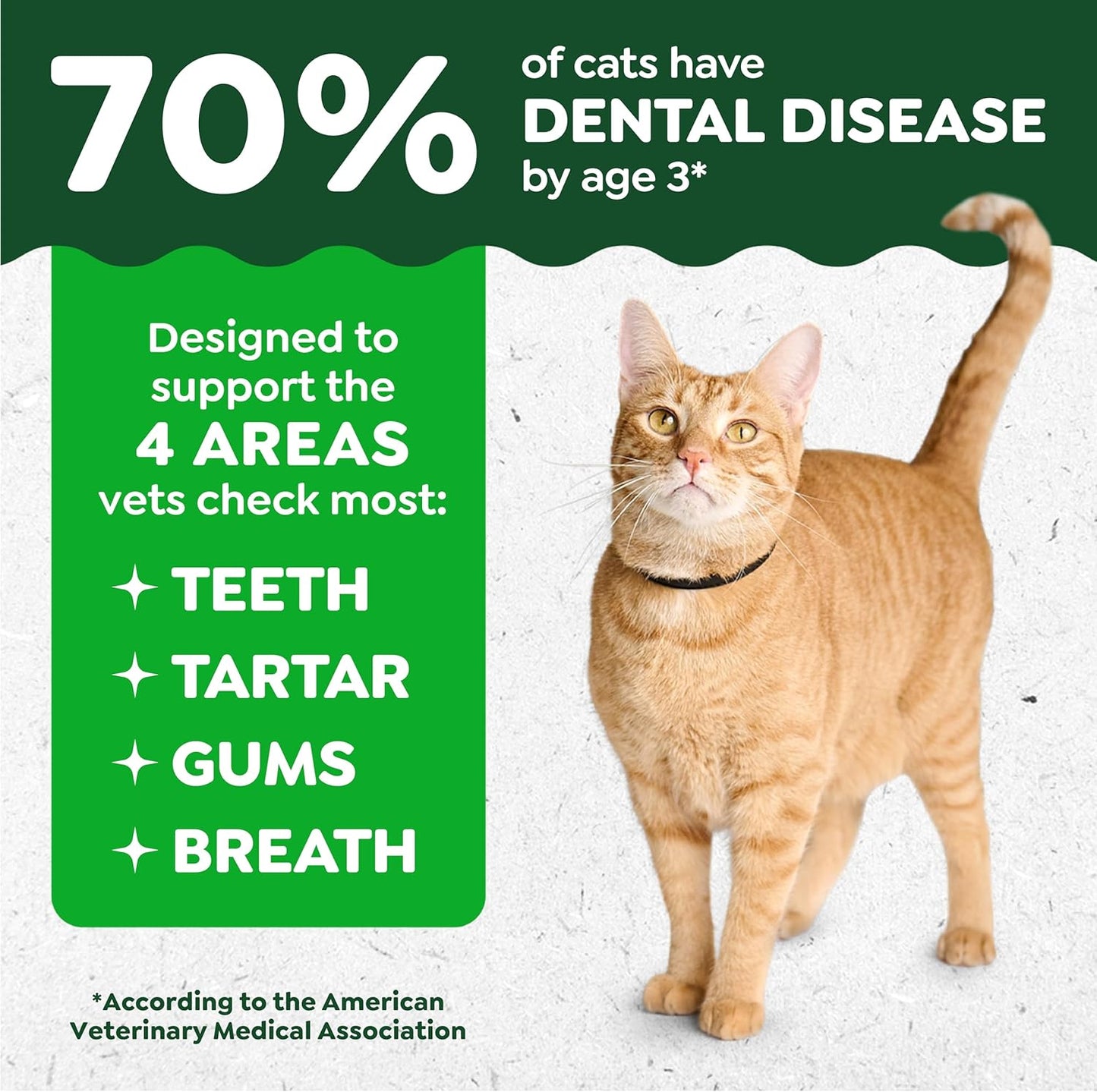 Greenies Cat Treats for Dental Health