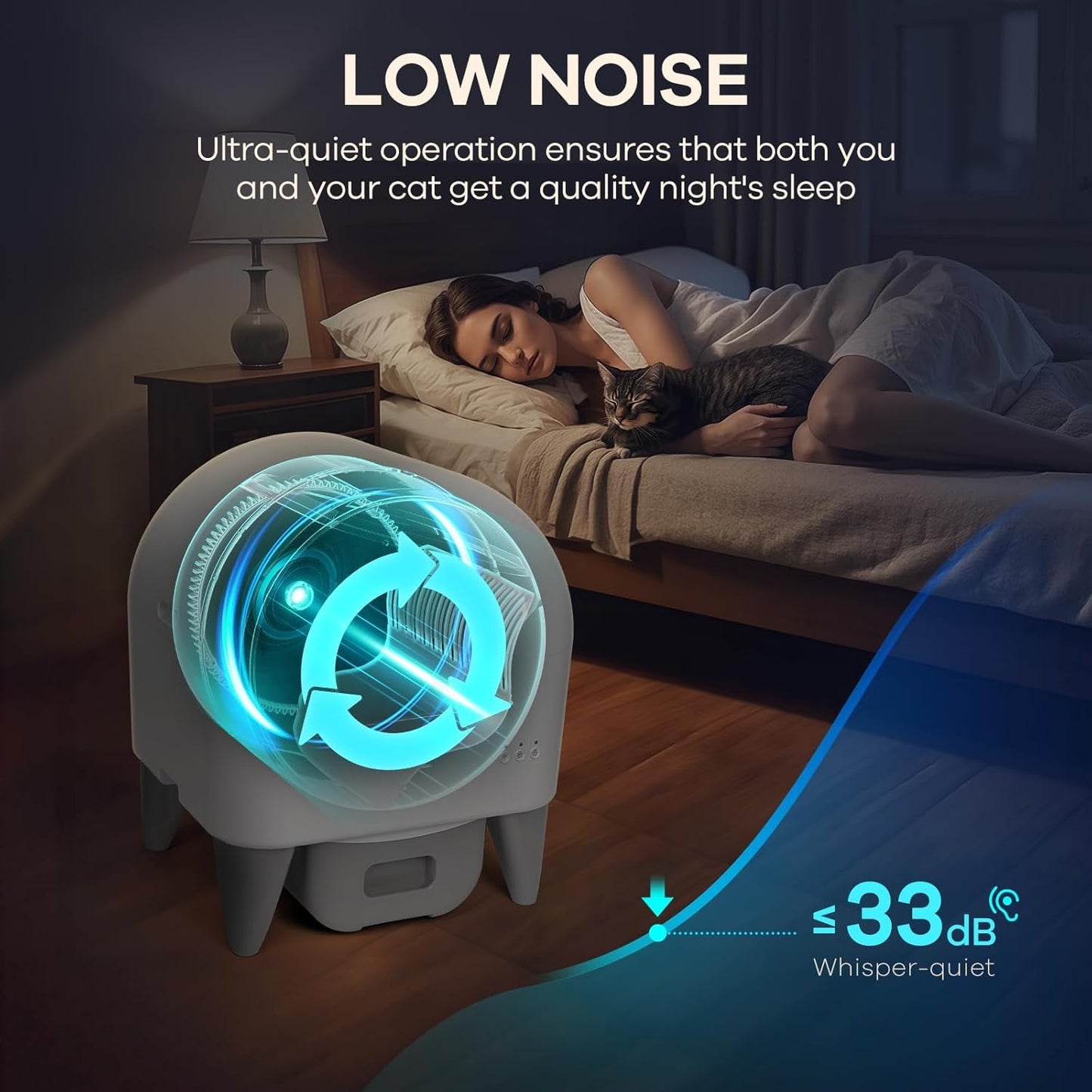 Automatic Cat Litter Box Self Cleaning Litter Box Large Capacity for Multiple Cats