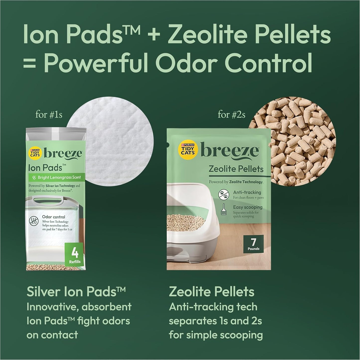 Purina Tidy Cats Litter System, Non-Clumping, Breeze XL All-in-One Odor Control