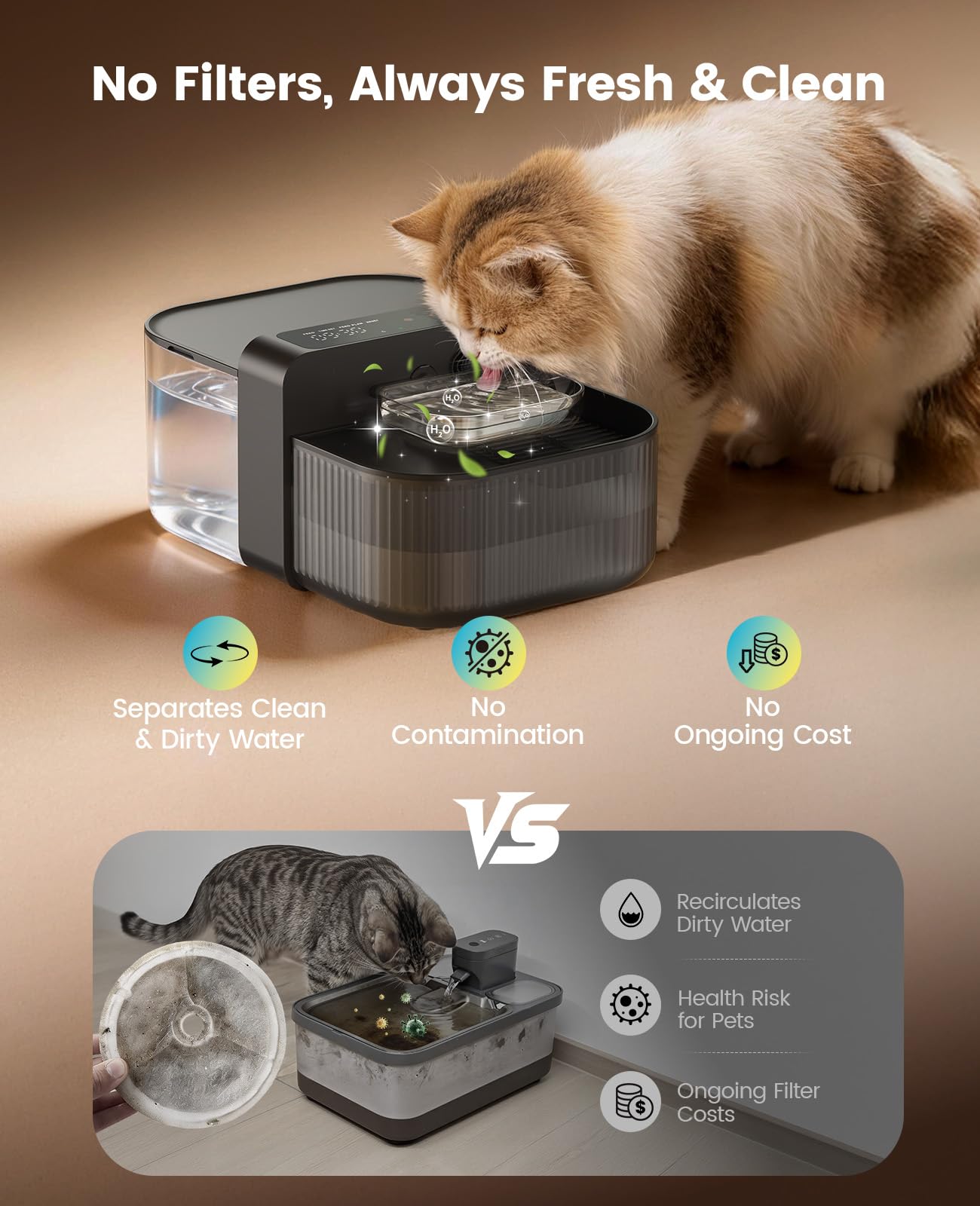 Quiet 3.5L Automatic Wireless Cat Water Fountain