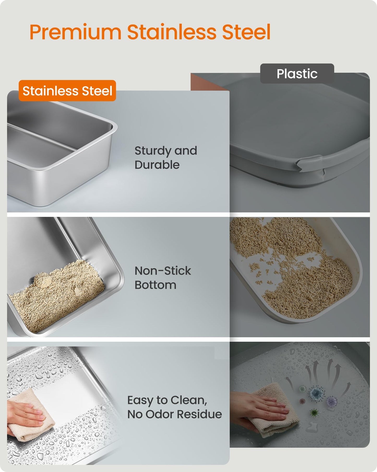 Feandrea Stainless Steel Cat Litter Box with Flip Lid, Litter Catcher Mat and Box, 2 Doors