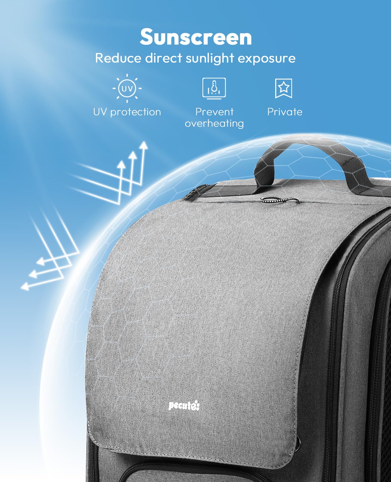 Pecute Cat Backpack Carrier – Breathable Bubble Backpack for Travel & Hiking