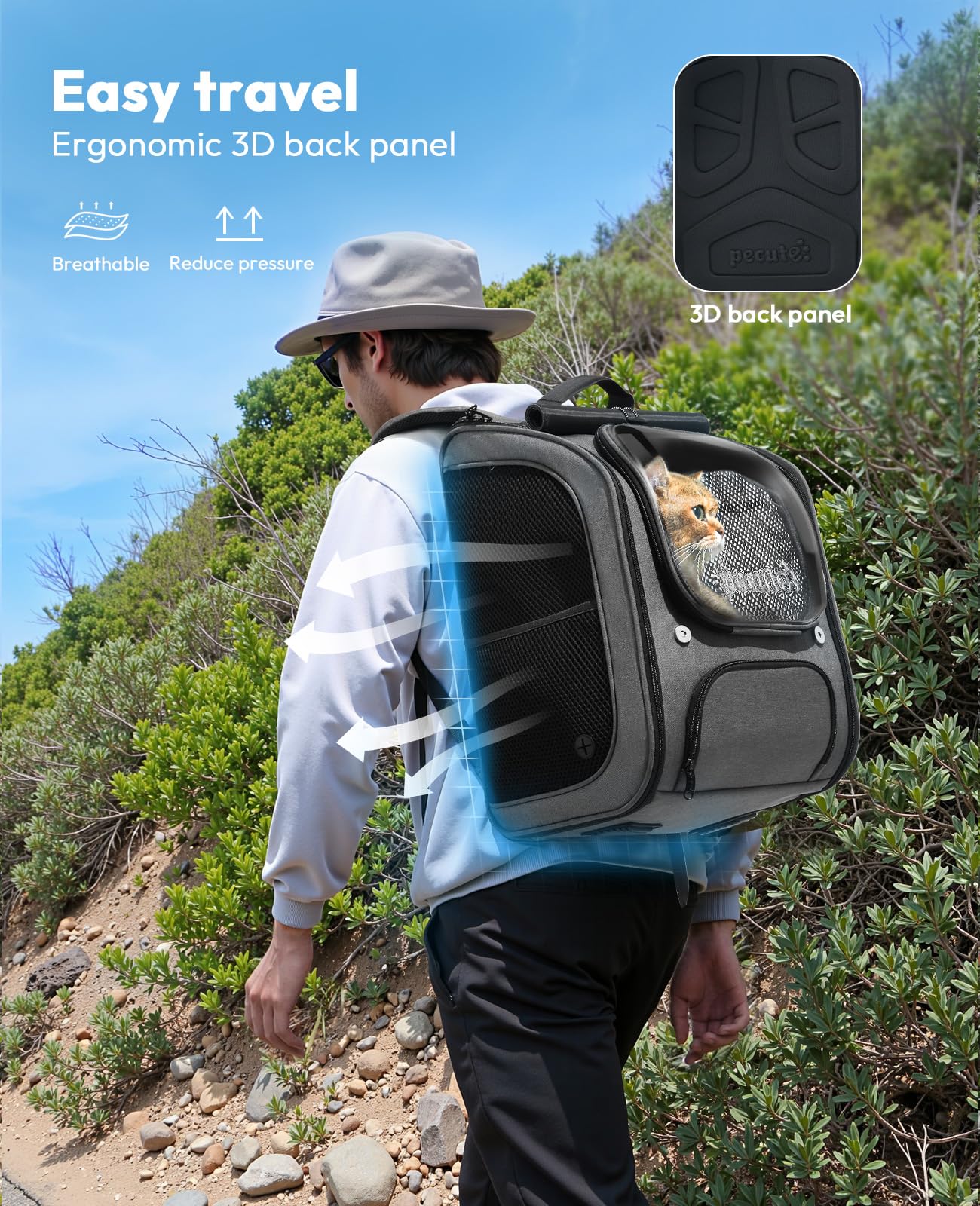Pecute Cat Backpack Carrier – Breathable Bubble Backpack for Travel & Hiking