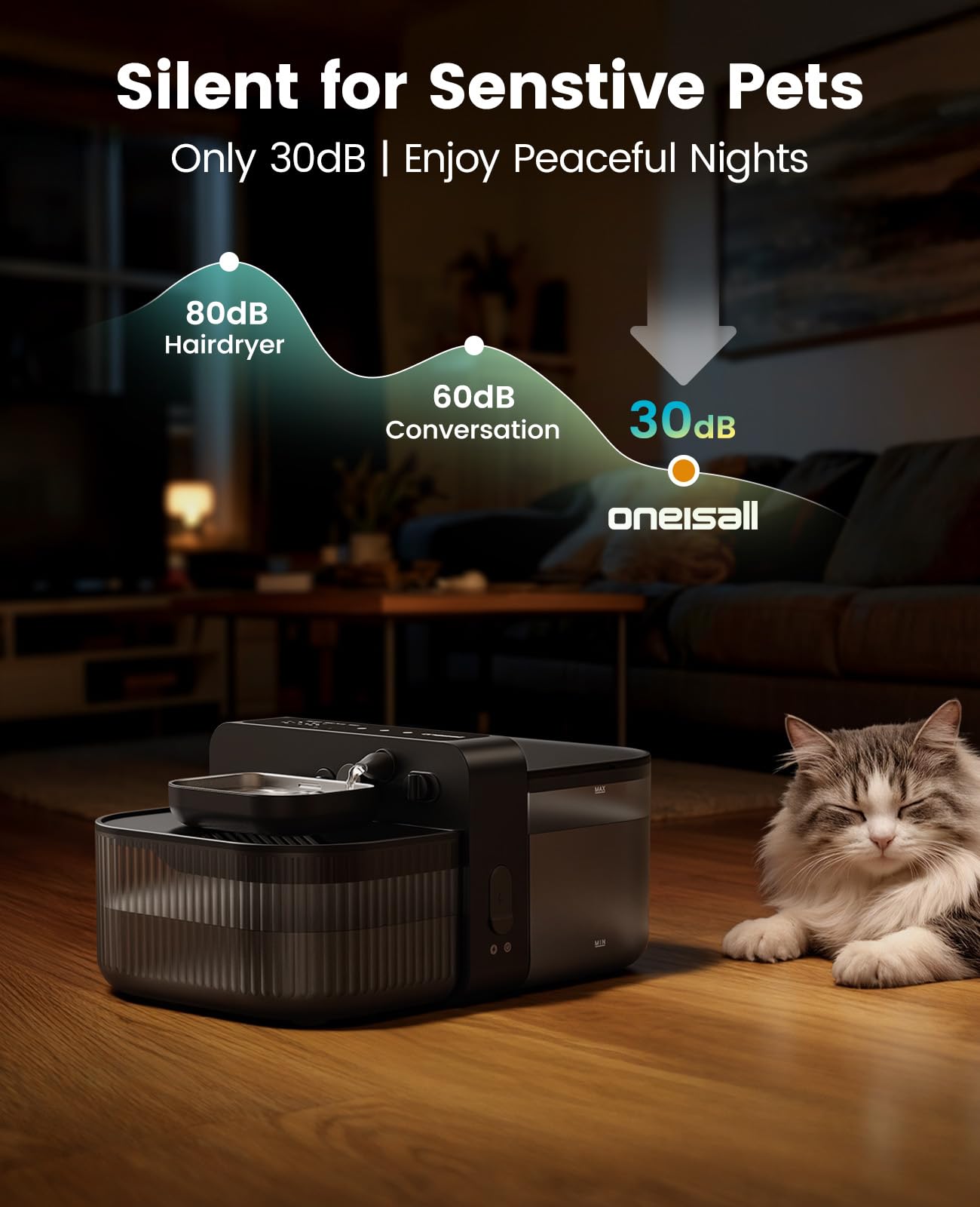 Quiet 3.5L Automatic Wireless Cat Water Fountain