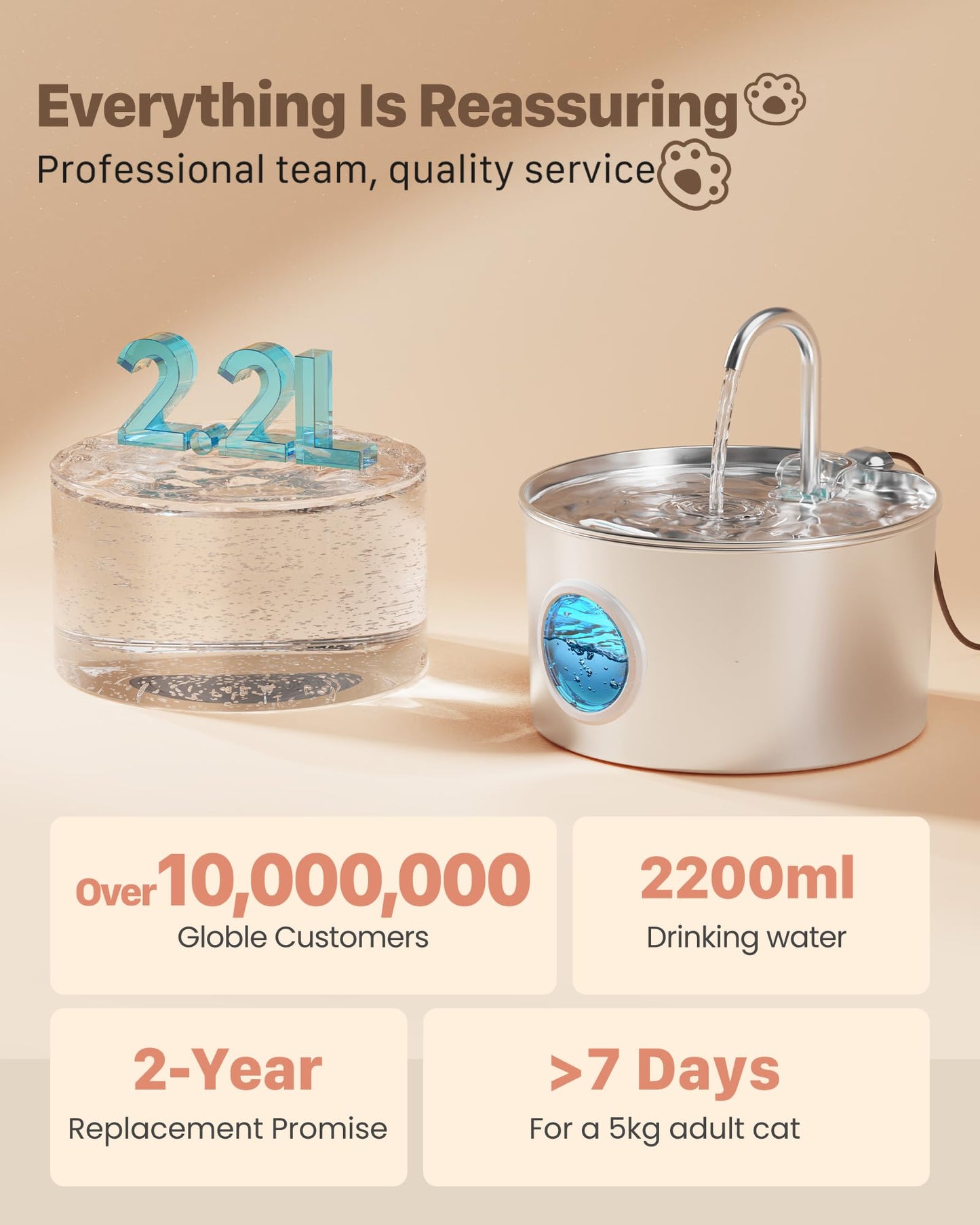 2.2 L Stainless Steel Water Bowl Dispenser